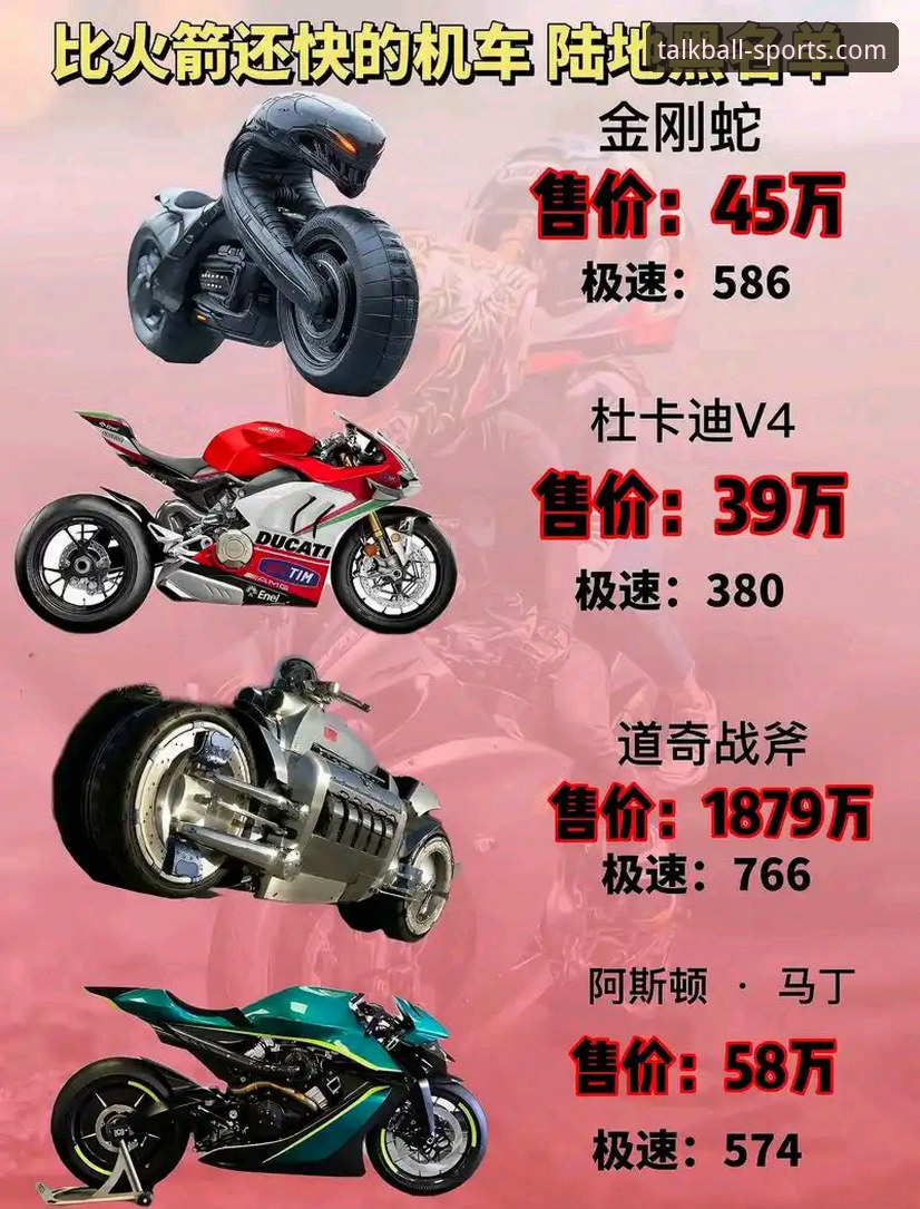 谈球吧体育软件 世界超级摩托车赛逆转夺冠完整观赛指南——从最后一圈超车看赛道上的战术博弈